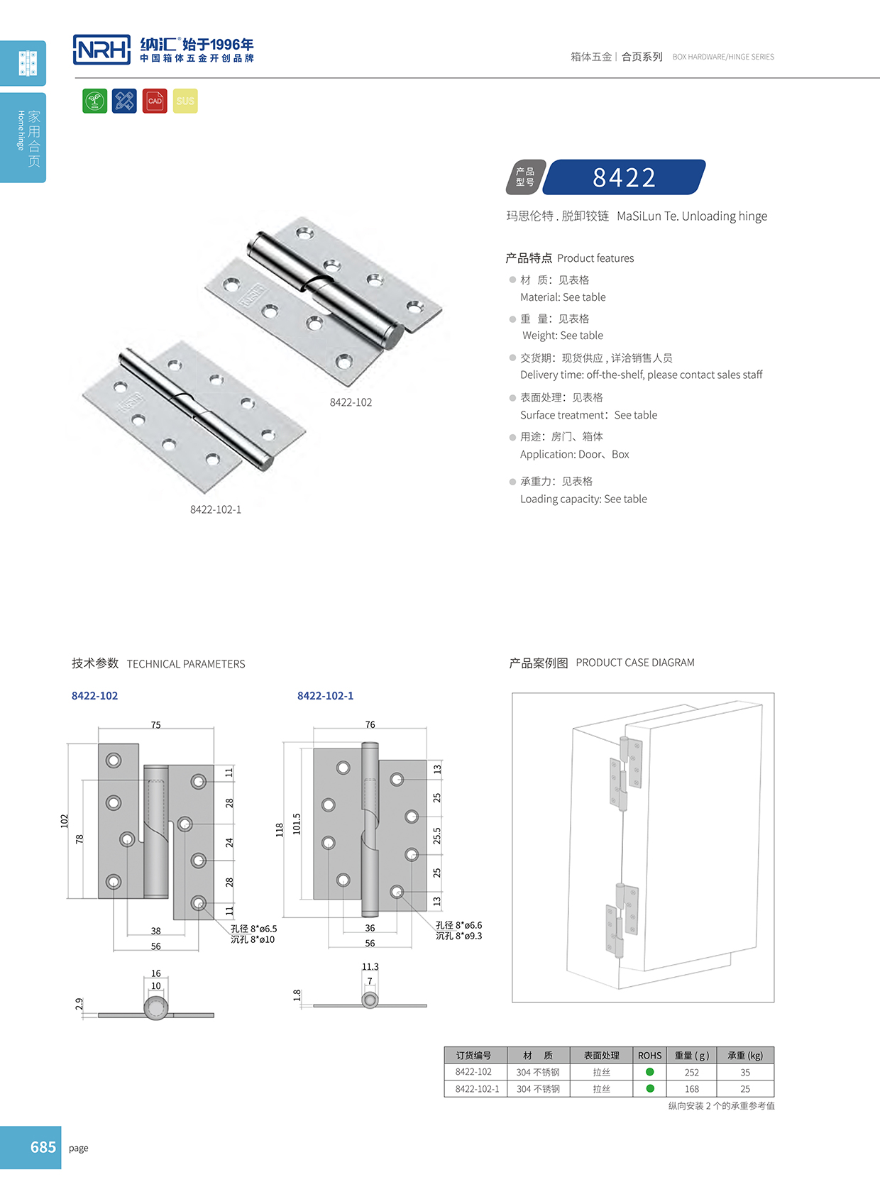 麻豆传媒国产成人电影/NRH 8422-102-1 通信櫃鉸鏈